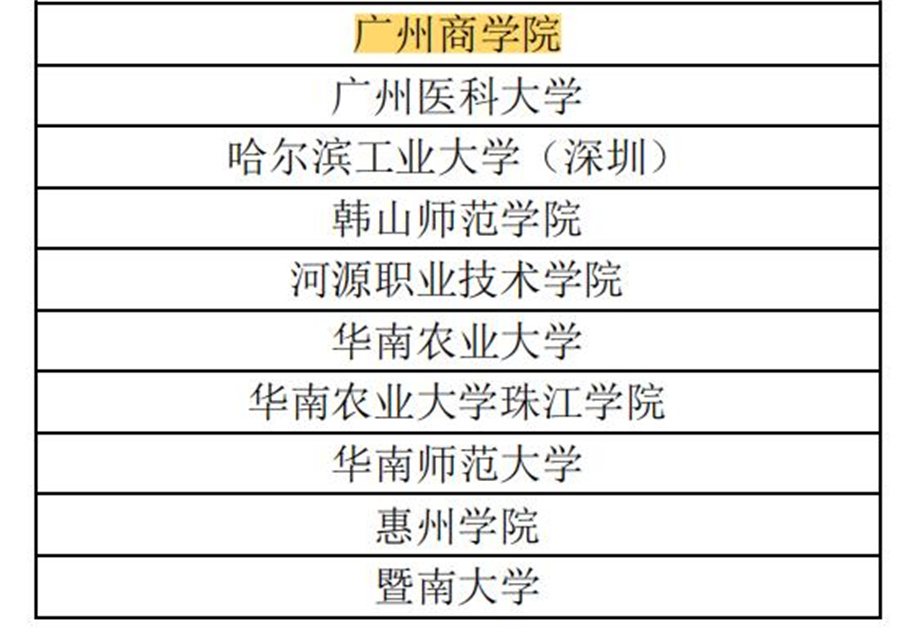 3044永利集团