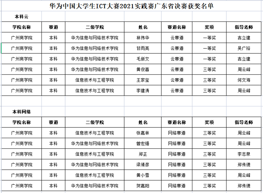 3044永利集团