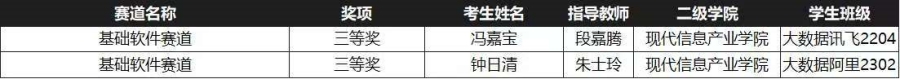 3044永利集团