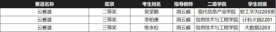 3044永利集团