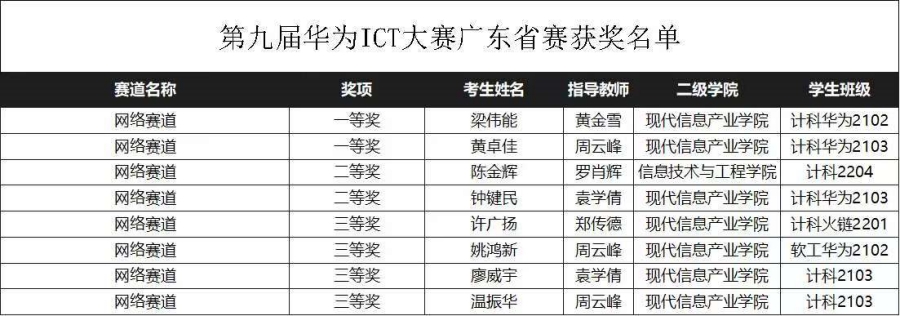 3044永利集团